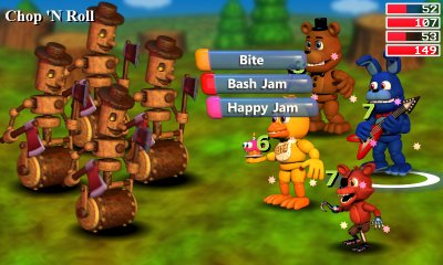 Five Nights at Freddy's World