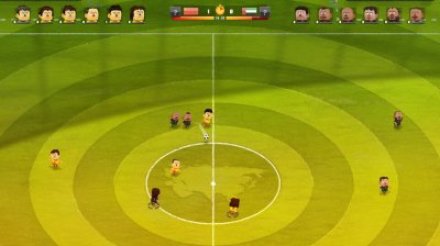 Kopanito All-Stars Soccer