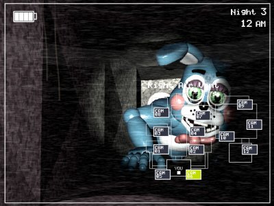 FNAF 2