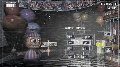 FNAF 2