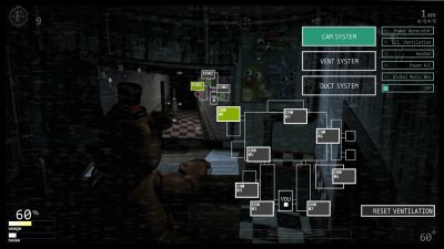 FNAF 7 Ultimate Custom Night