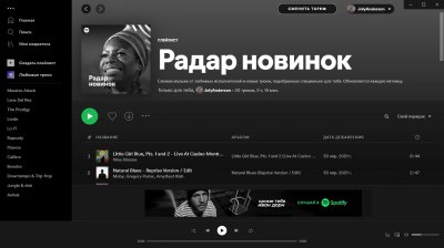 Spotify Premium