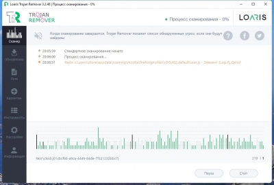 Loaris Trojan Remover